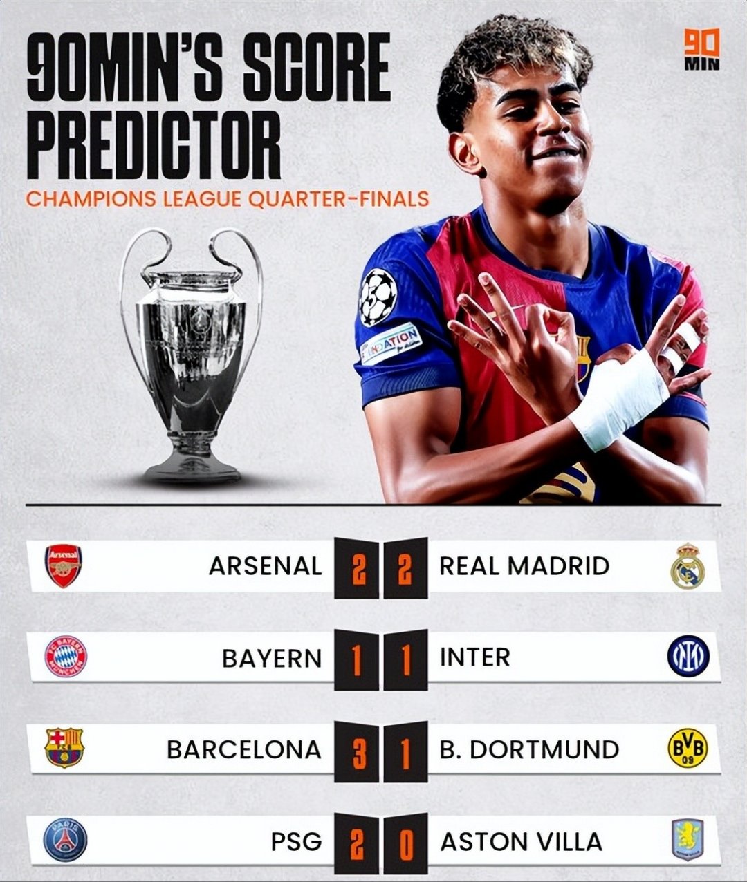 曼联险胜莱比锡，内马尔梅开二度欧冠